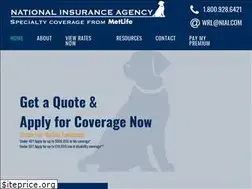 Sites similar to niai.com