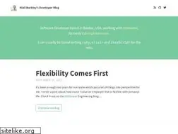 Sites similar to niallburkley.com