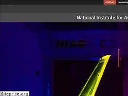 Sites similar to niar.wichita.edu