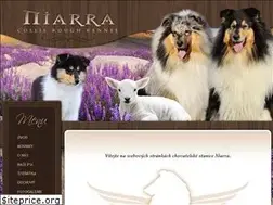 Sites similar to niarra.cz