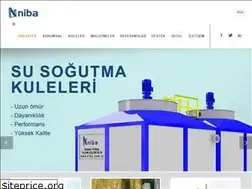 Sites similar to niba.com.tr