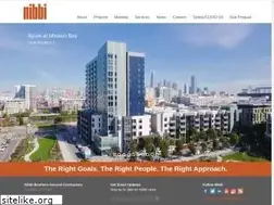 Sites similar to nibbi.com