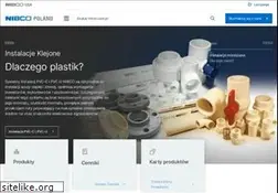 Sites similar to nibco.com.pl