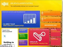 Sites similar to nibe.info