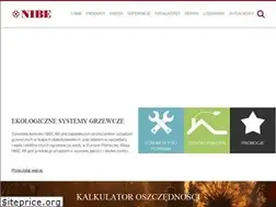 Sites similar to nibe.pl