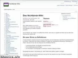 Sites similar to nibi.space