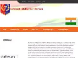 Sites similar to nibindia.in