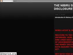 Sites similar to nibirus-minoris.blogspot.de
