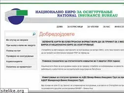 Sites similar to nibm.com.mk