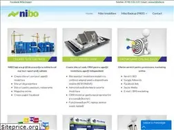Sites similar to nibo.ro