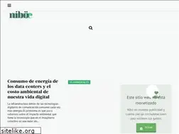 Sites similar to niboe.info