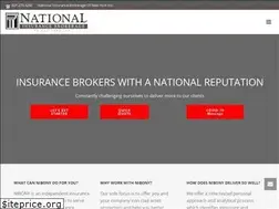 Sites similar to nibony.com