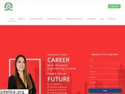 Sites similar to nibs.in