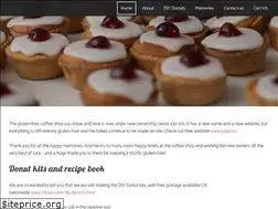 Sites similar to nibsys.com
