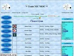 Sites similar to nic-moc.cz