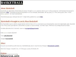 Sites similar to nic.basketball
