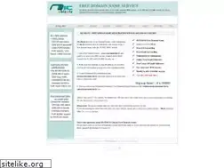 Sites similar to nic.biz.ly