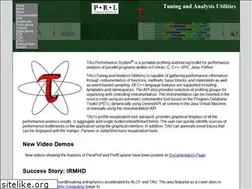 Sites similar to nic.uoregon.edu