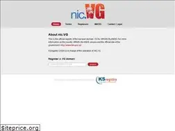 Sites similar to nic.vg