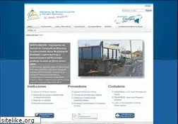 Sites similar to nicaraguacompra.gob.ni