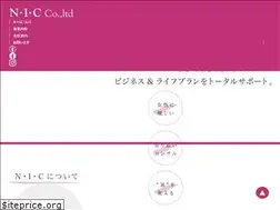 Sites similar to nicauto.com