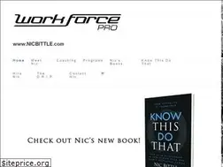 Sites similar to nicbittle.com