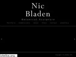 Sites similar to nicbladen.com