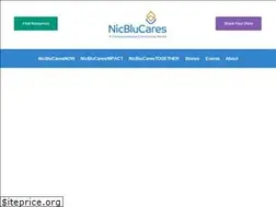 Sites similar to nicblucares.com