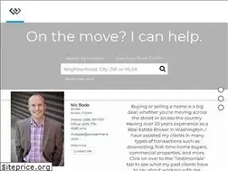 Sites similar to nicbode.com