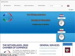 Sites similar to niccima.com