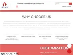 Sites similar to nice-can.com