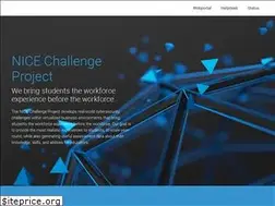 Sites similar to nice-challenge.com