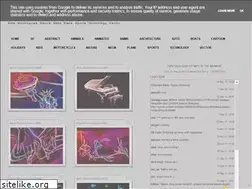 Sites similar to nice-photo-gallery.blogspot.com