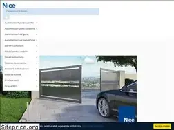 Sites similar to nice.store.ro
