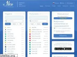 Sites similar to nicechange.org