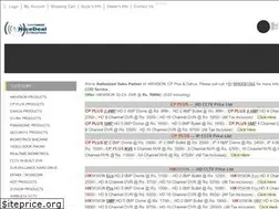 Sites similar to nicedealonline.com