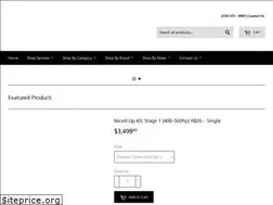Sites similar to nicedup.com