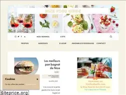 Sites similar to nicefoodguide.com