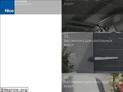 Sites similar to niceforyou.by