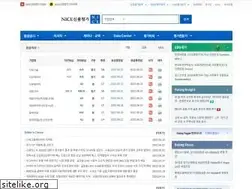 Sites similar to nicerating.com