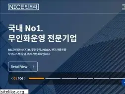 Sites similar to nicetcm.co.kr