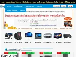 Sites similar to nicetechnocomputer.com