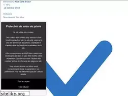 Sites similar to nicetourism.com