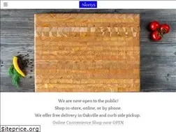 Sites similar to nicetys.com