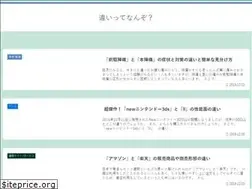 Sites similar to nicevideo.jp