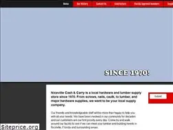 Sites similar to nicevillecclumber.com