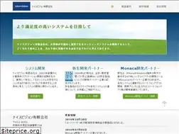 Sites similar to nicevision.co.jp