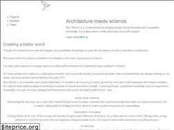 Sites similar to nicevisions.com