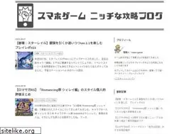 Sites similar to niche-gameinfo.com