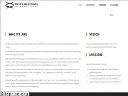 Sites similar to niche.com.my